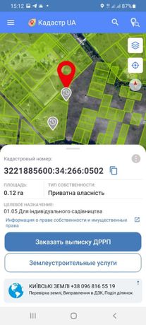 Продам 1га +12сот, Нижня Дубечня-Вишгород!