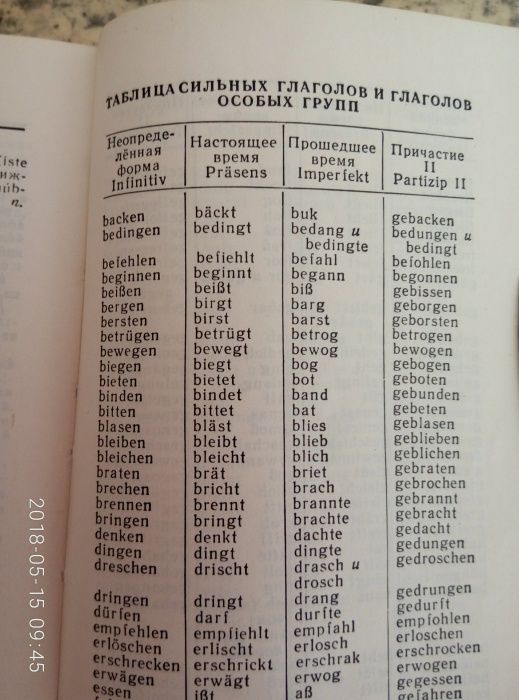 Немецко-русский и русско-немецкий словарь Лоховиц А. Б., Липшиц О.