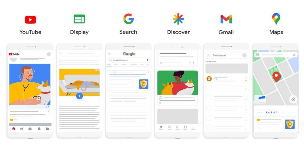 Google Ads i Analityka (GA4) - Zwiększ Zyski, a Nie Koszty!