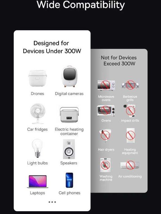 Автомобільний інвертор Baseus IGBT Power Inverter 300W инвертор