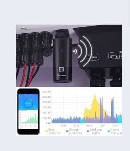 мониторинг Growatt Shine WiFi X - USB dongle