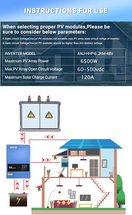 Гібридний інвертор Anenji ANJ-6200-48V-WIFI, 120A MPPT з чистою синус