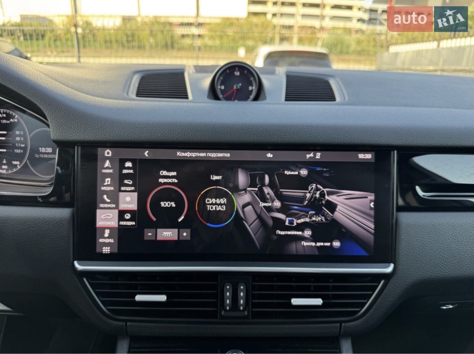 Porsche Cayenne 2020