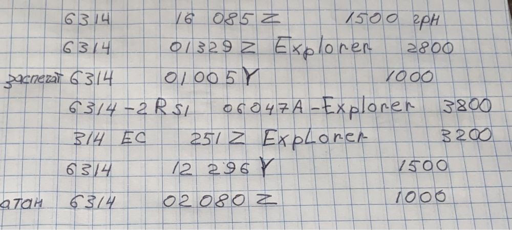 SKF оригінал 6314, (314) откритий, закридий.. explorer