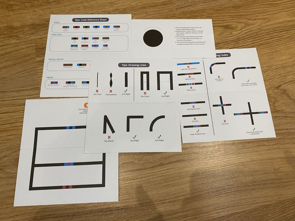 Zestaw ozobot evo