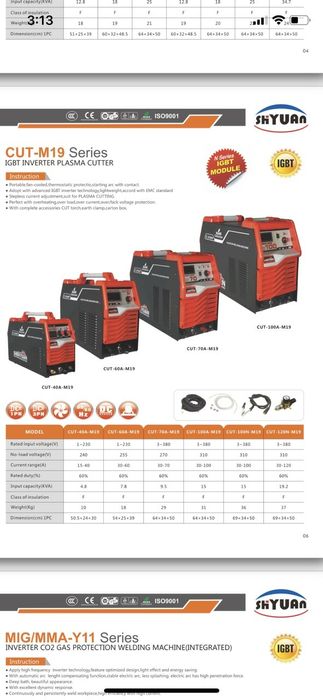 Плазморез cut-40 profi