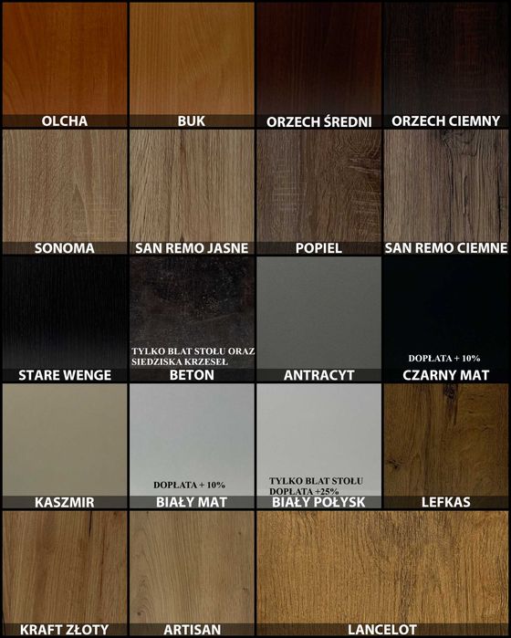 Zestaw Industrialny Stół Okrągły z 4 krzesłami tapicerowanymi Rosa