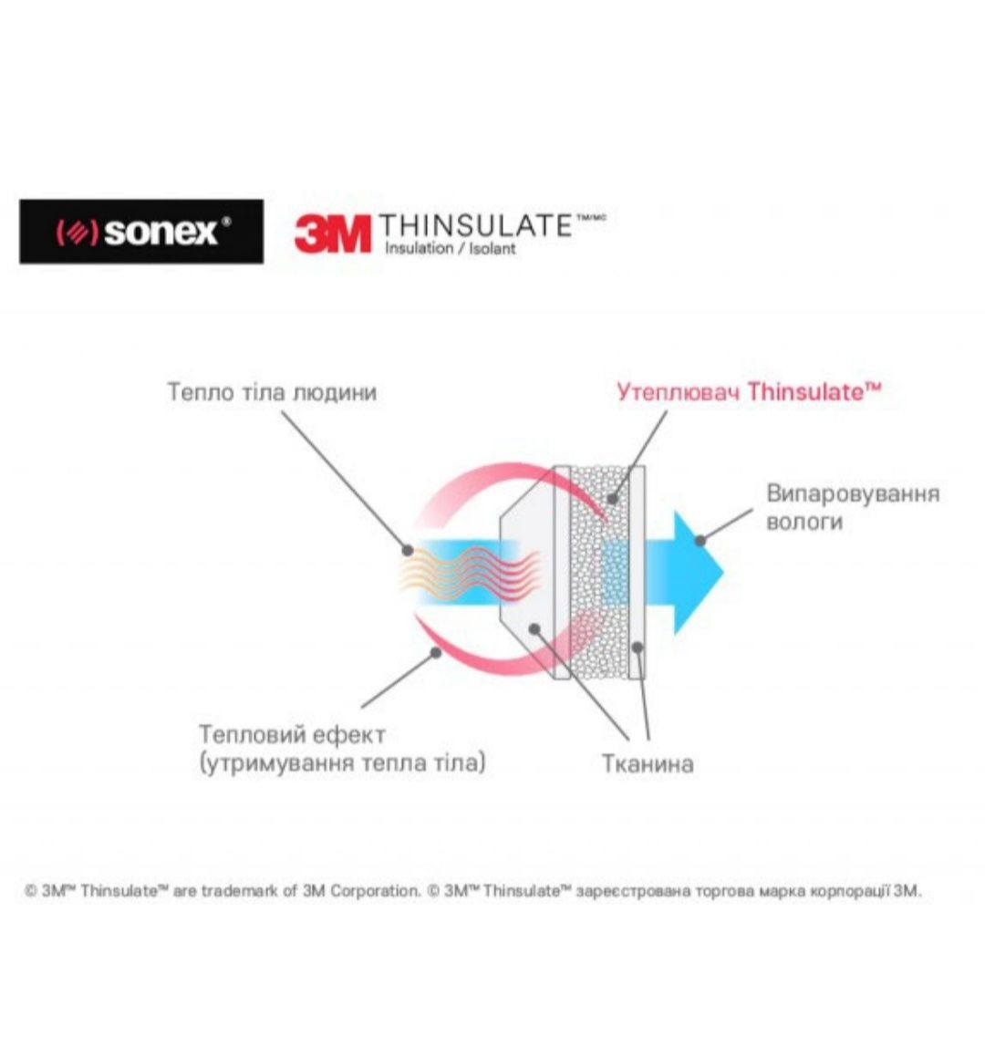 Одеяло Sonex c Тинсулейтом детское 3М Thinsulate Всесезонное 110x140