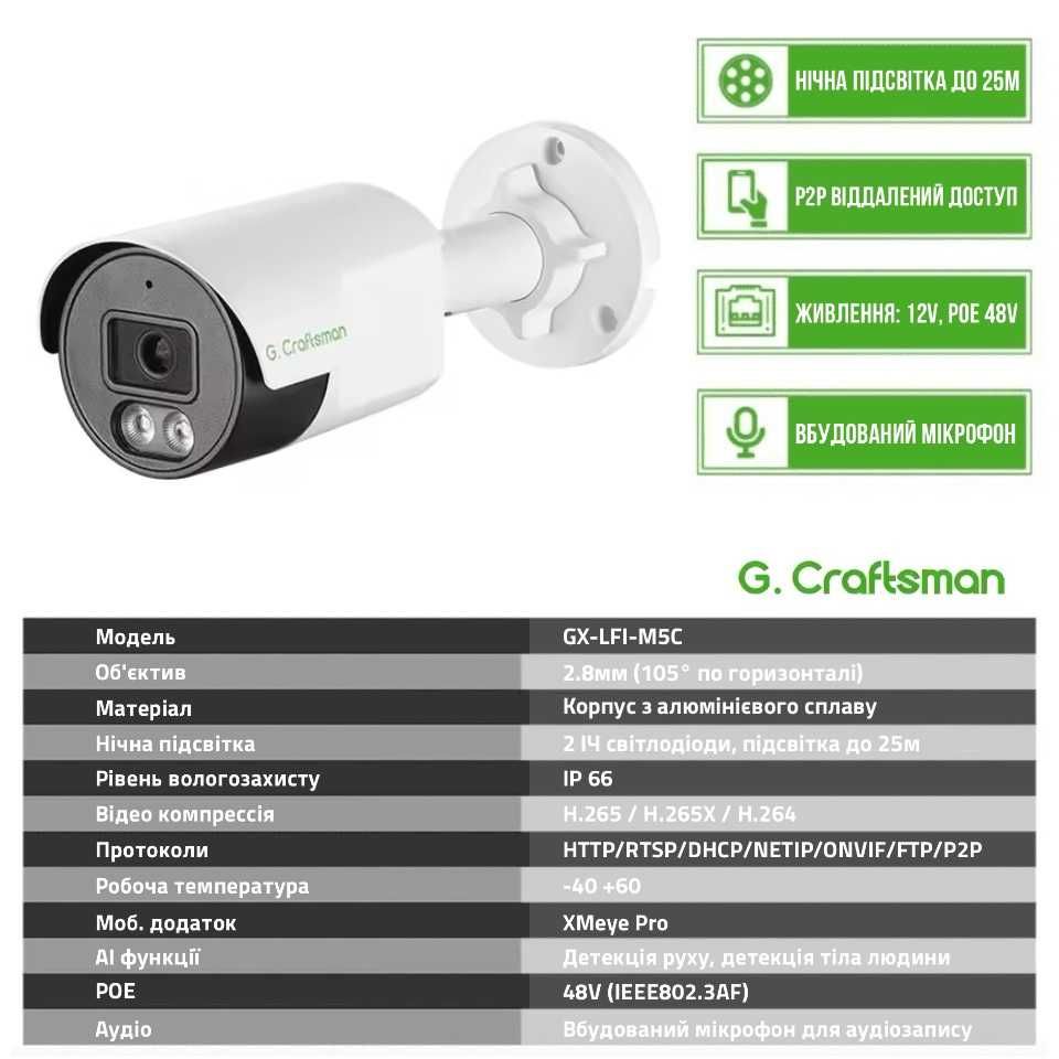 Комплект из 4 широкоугольных камер видеонаблюдения G.Craftsman 5MP