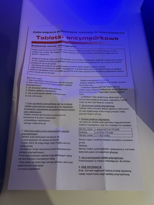 Tabletki Antywymądrzeniowe