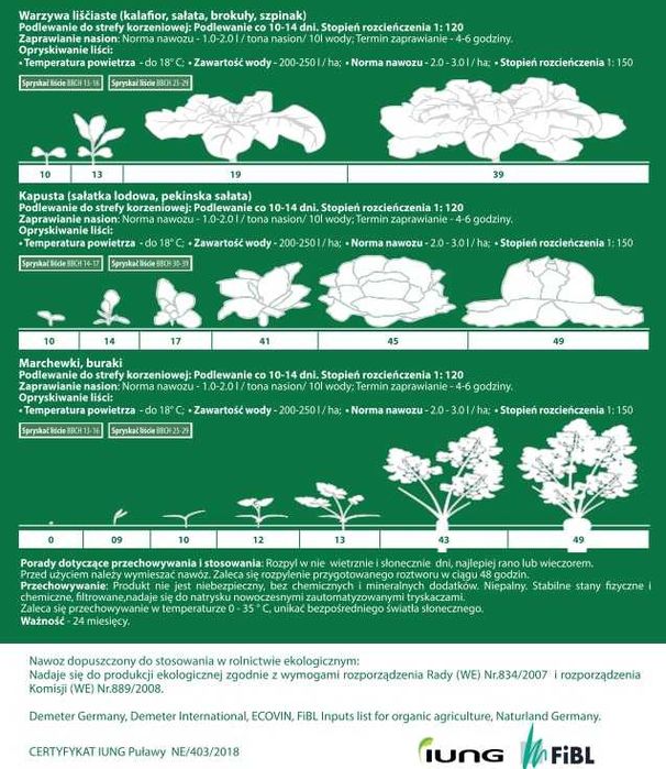 Nawóz dolistny do dokarmiania zboża Agrolinija-S 25L 8-10hA