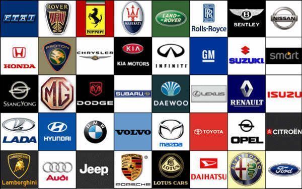 Códigos de Rádio Auto - Todos os modelos