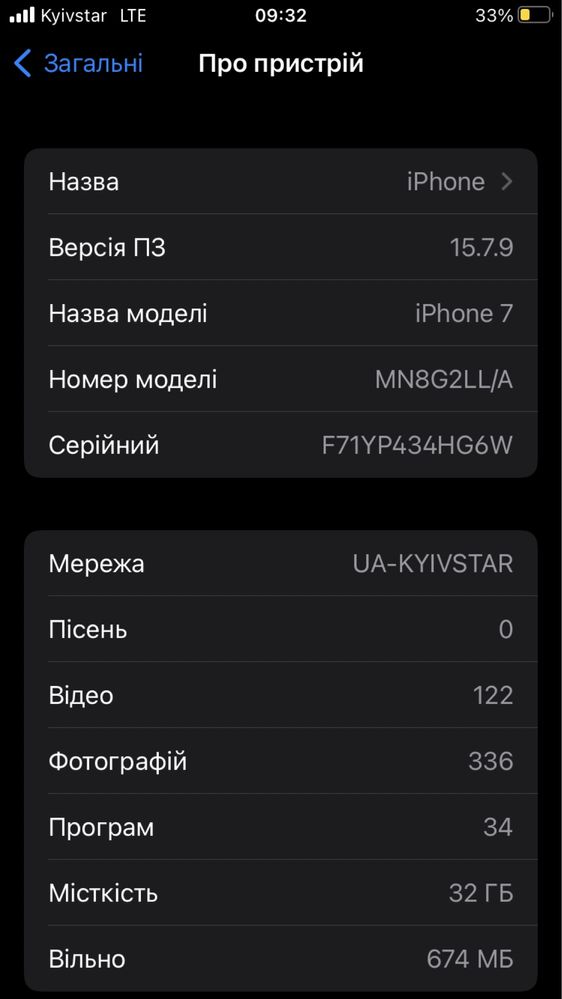 Iphone 7    32гб