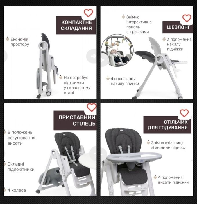Шезлонг -крісло для годування chicco polly magic relax з 0 міс до 3рок
