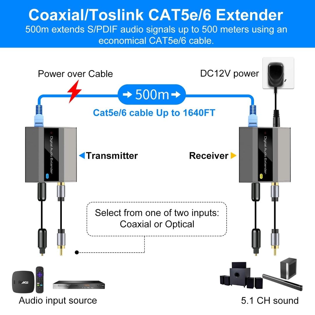 VEDINDUST Przedłużacz Audio SPDIF na Toslink za pomocą kabla Cat5E/6
