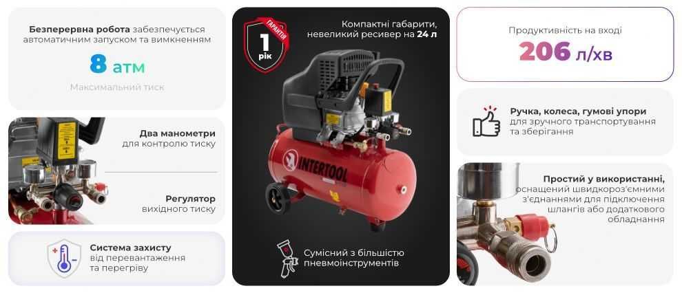 Компресор 24 л, 1.2 кВт, 220 В, 8 атм, 205 л/хв. INTERTOOL PT-0020.