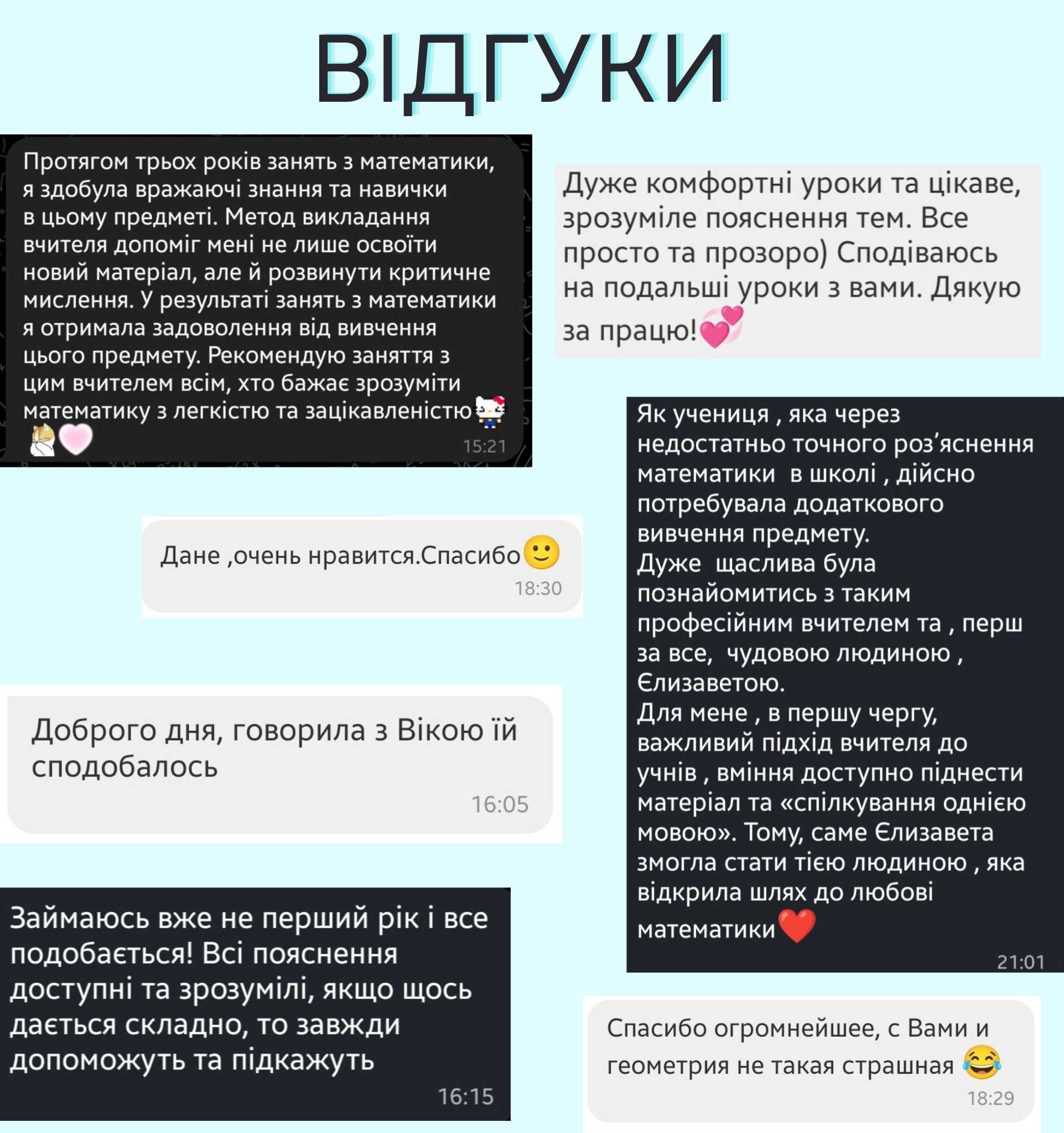 Репетитор з математики, підготовка до НМТ
