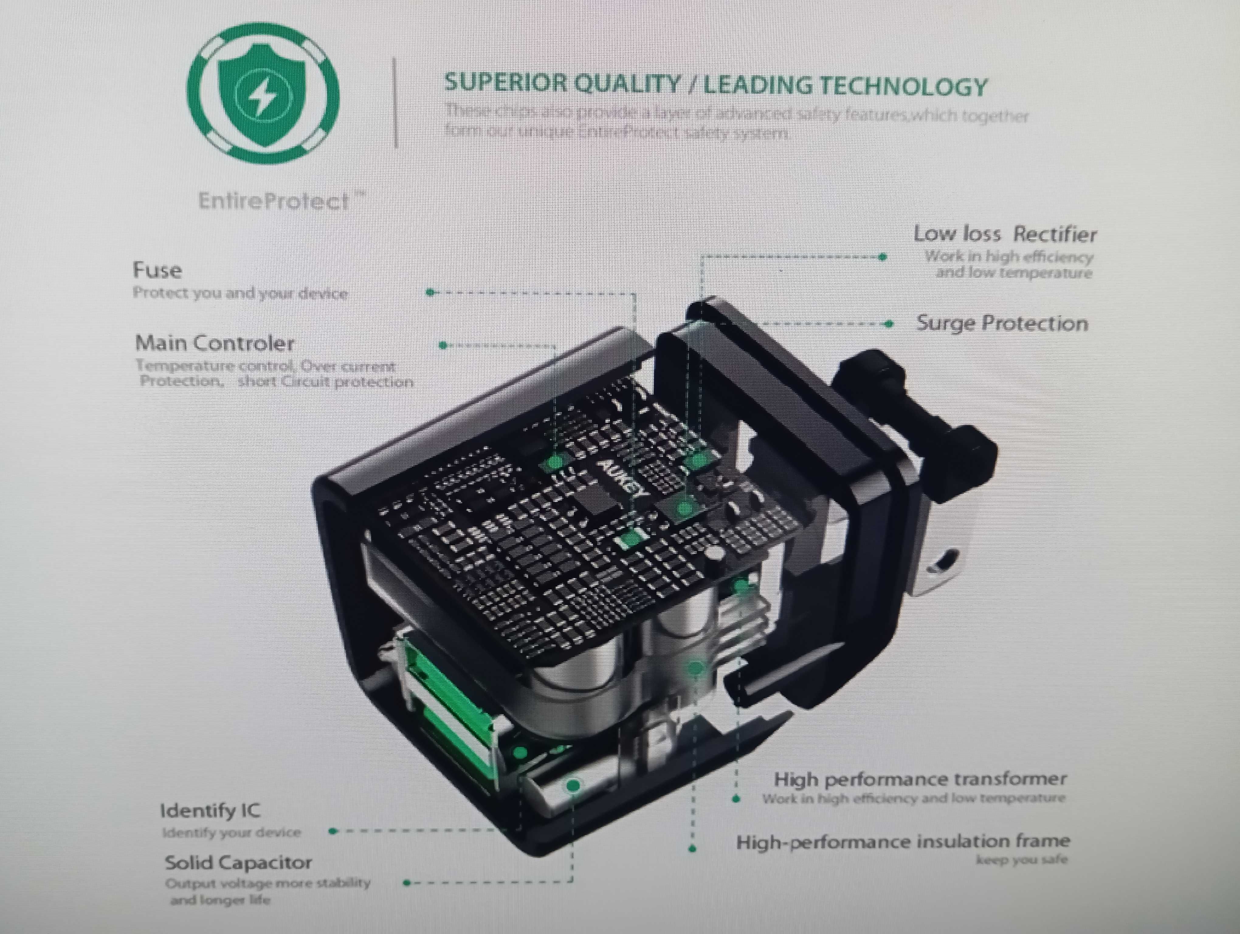 Зарядний Пристрій Aukey PA-U32 на 2 USB порти. Універсальна Зарядка