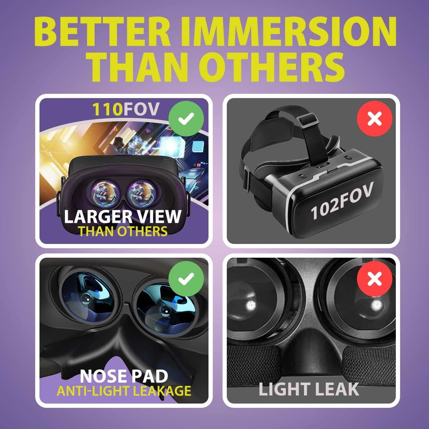 Okulary VR DESTEK V5 + pilot Android iOS 4,7- 6"
