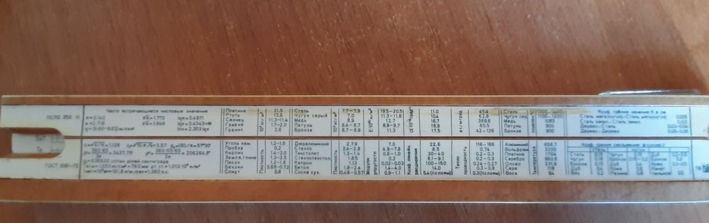 Логарифмічна лінійка