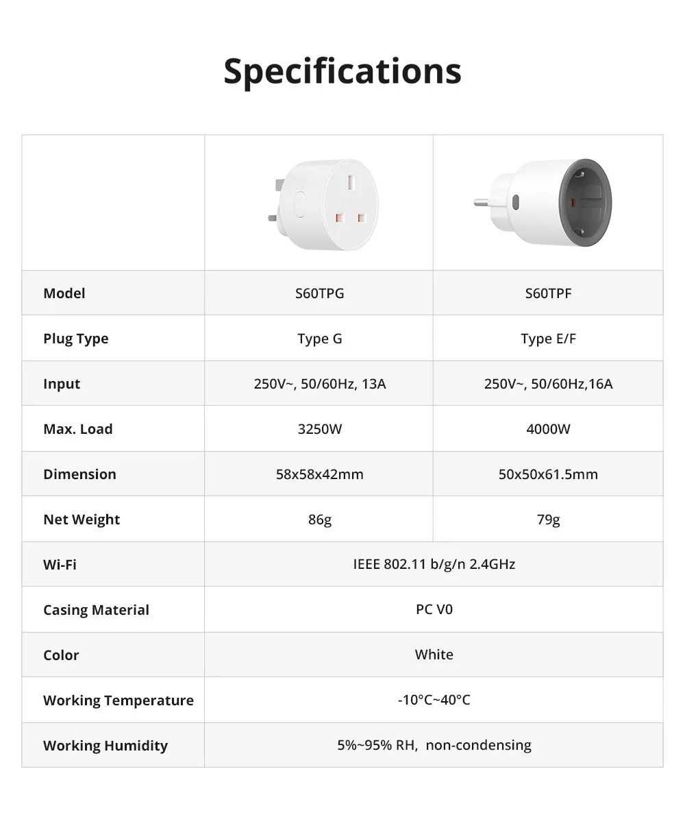SONOFF S60TPF/Wi-Fi Розетка 16А/Енергомоніторінг/Таймер, Розумний Дім!
