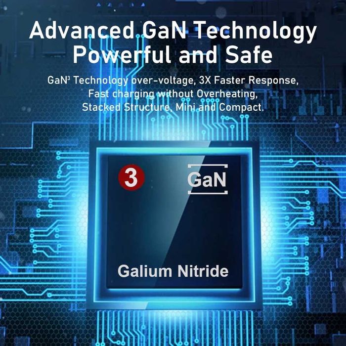 Зарядное устройство PD3.1 240 Вт GaN3