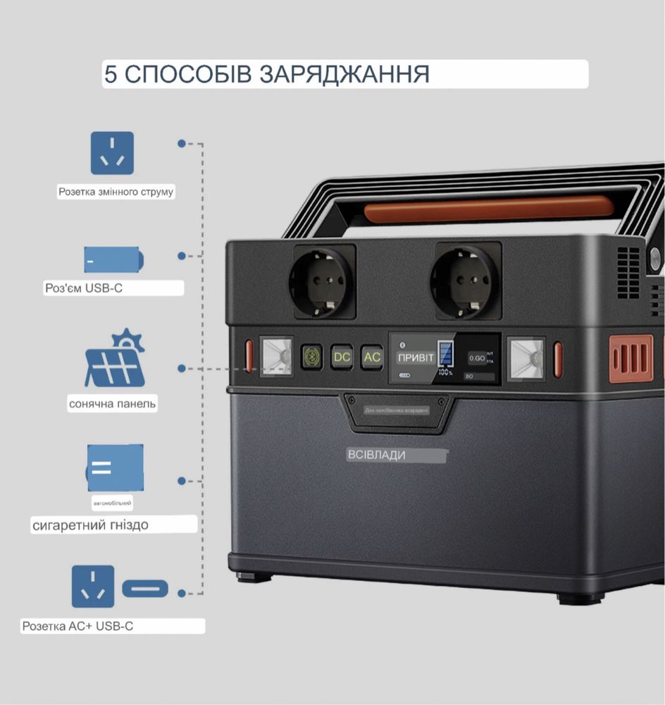Allpowers s300, електростанція, зарядна станція, павербанк