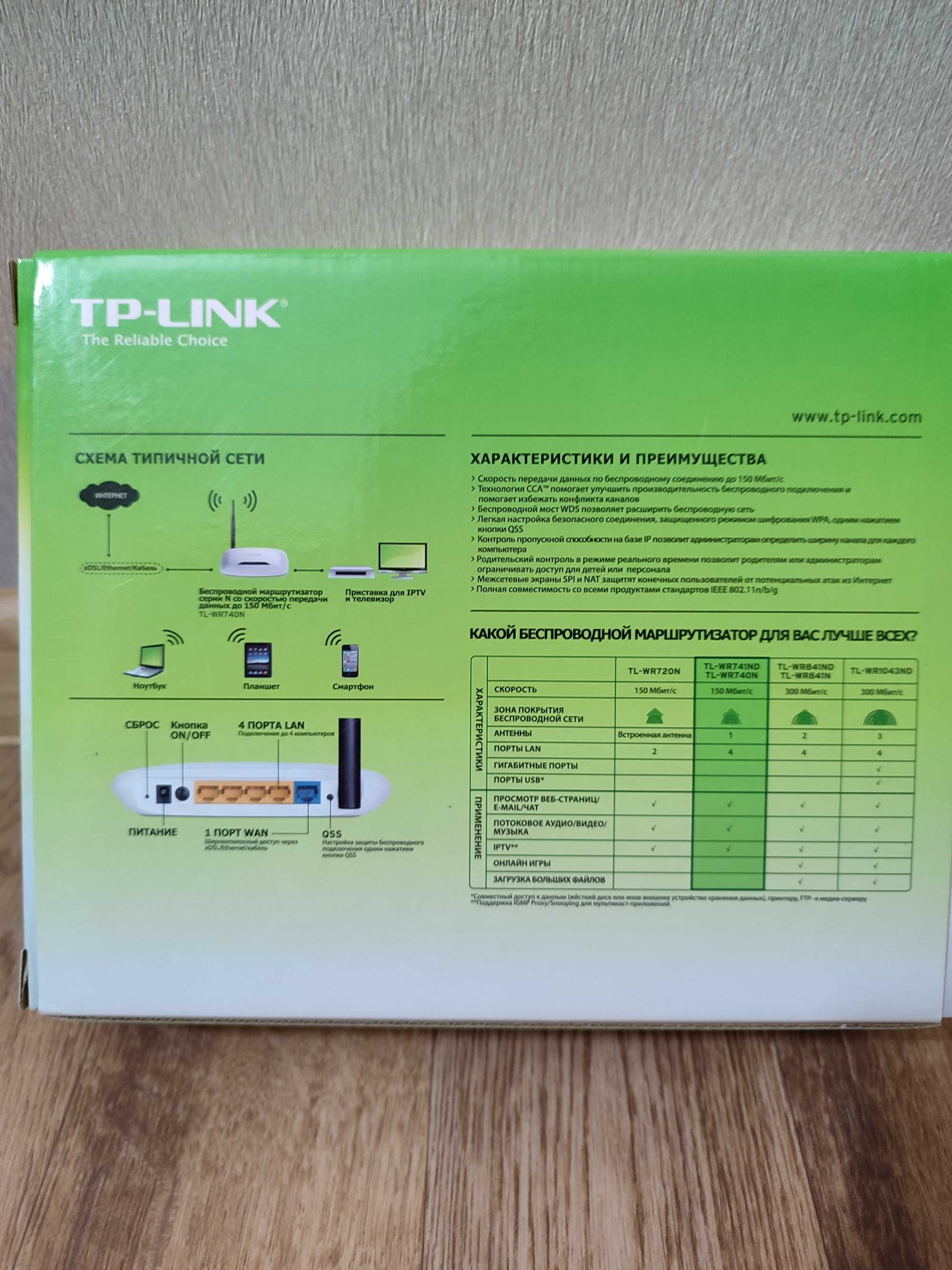 Модем TP-LINK (беспроводной маршрутизатор)
