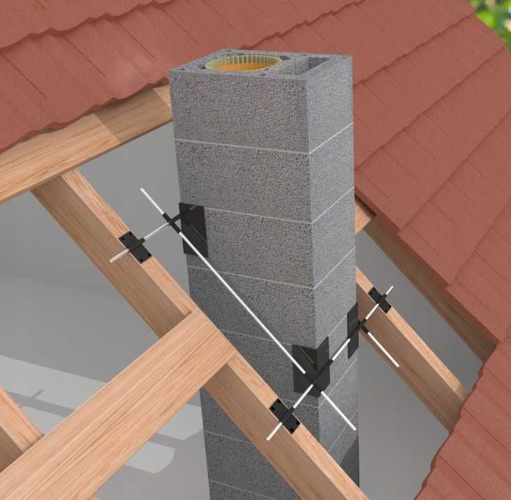 Mocowanie komina do więźby dachowej