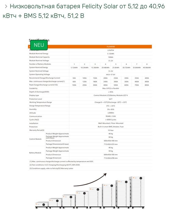 Літій-залізо-фосфатний акумулятор FelicitySolar 5кВт/48В BMS LiFePo4