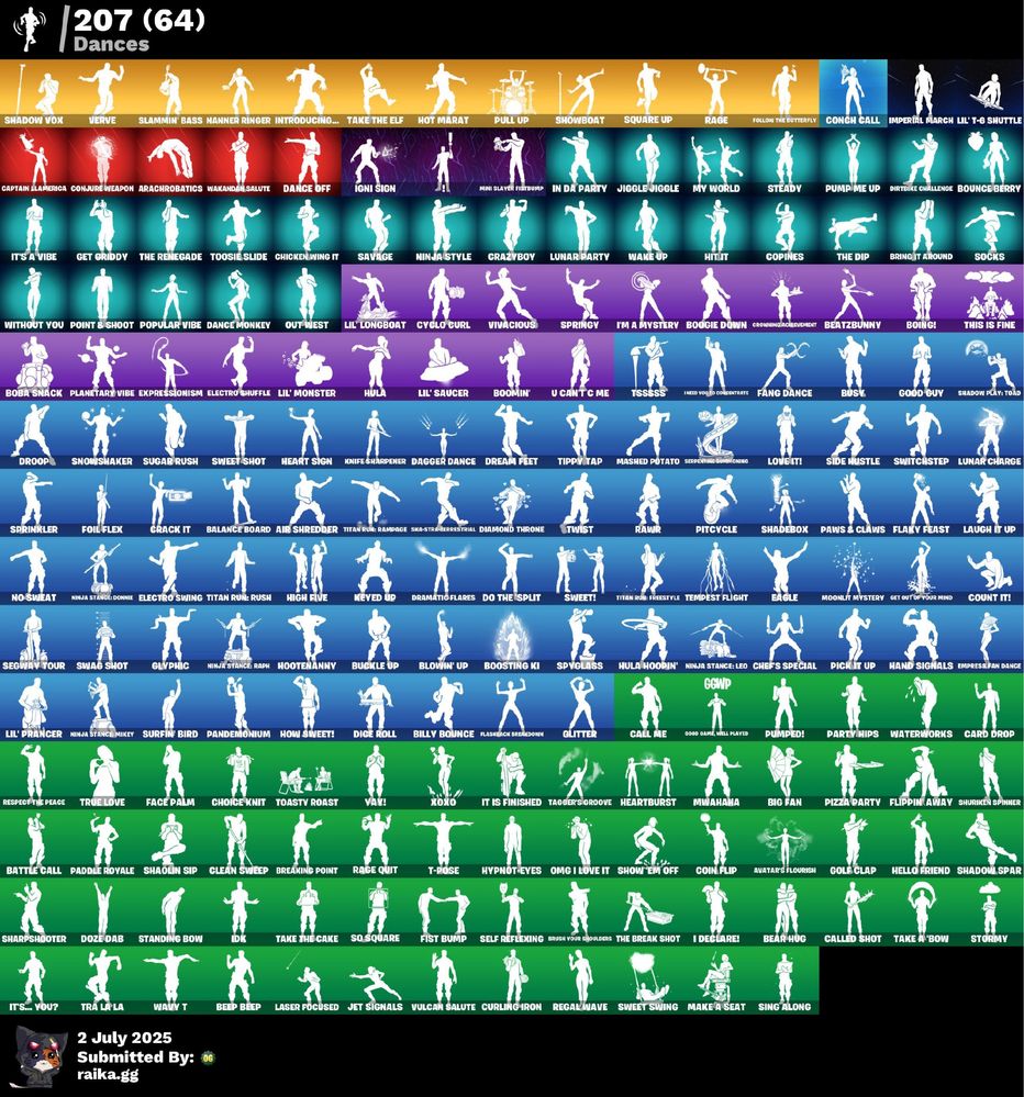 Fortnite pc.