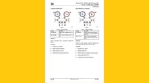 JCB seria 500, 506-36, 516-40 ,520-50 INSTRUKCJA NAPRAW