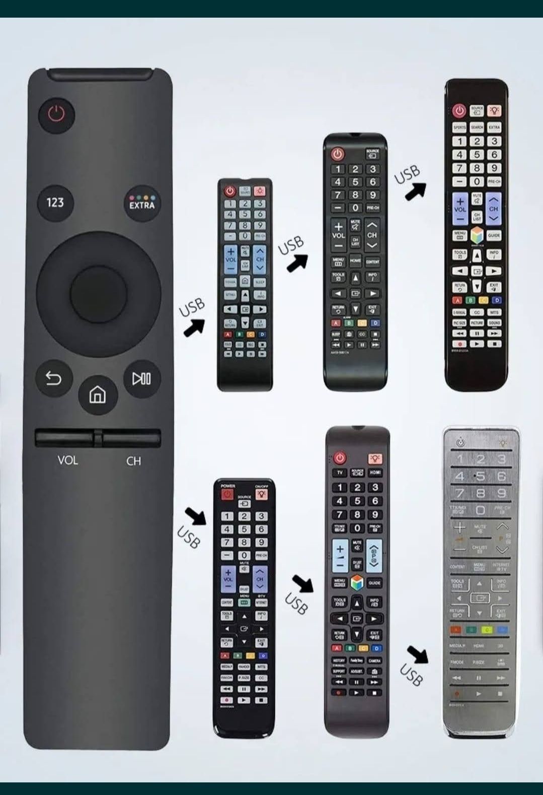 Nowy zamiennik pilot samsung smart tv uniwersalny hit okazja promocja