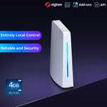Sonoff I-Host 4Gb AiBridge
