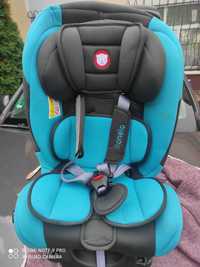 Автокресло Lionelo SANDER ISOFIX 0-36 kg