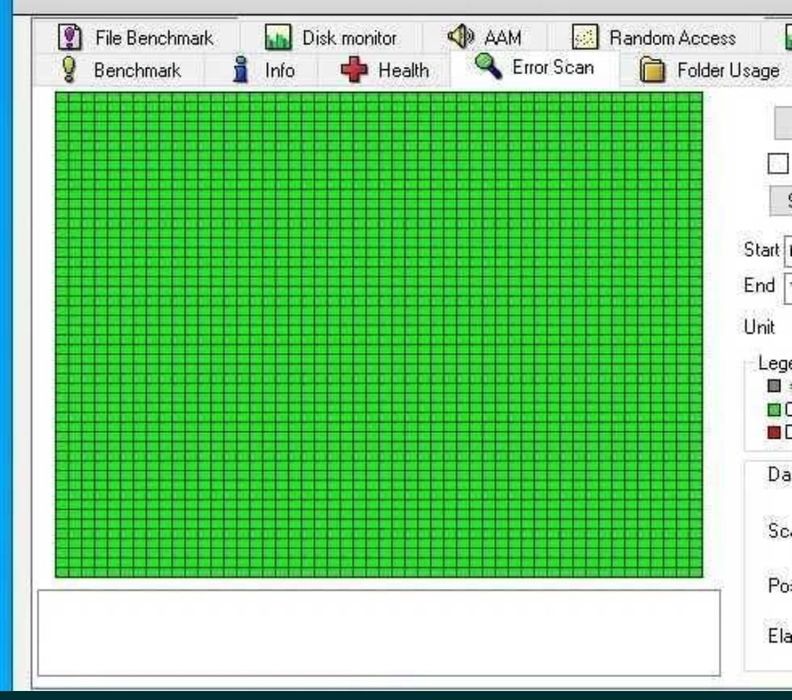 Dysk 750gb jak 1tb HDD Toshiba 2,5 Sata przenośny
