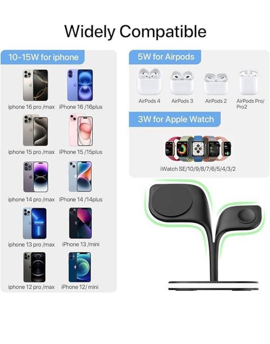 Зарядна станція 5-в-1 для Magsafe для iPhone 16/15/14/13/13/12 серій.