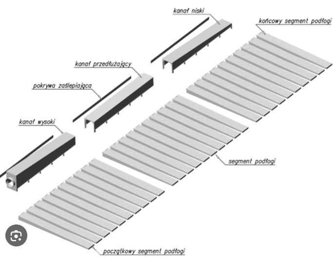 Suszarnia podłogowa BIN 17-J