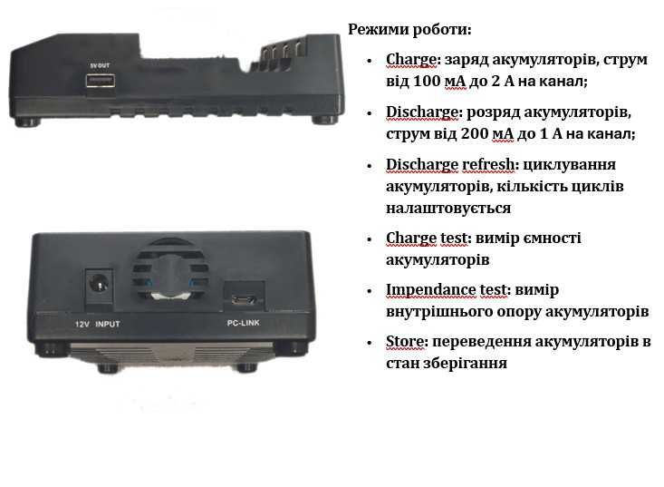 IC99 Kraeftsman універсальний зарядний пристрій