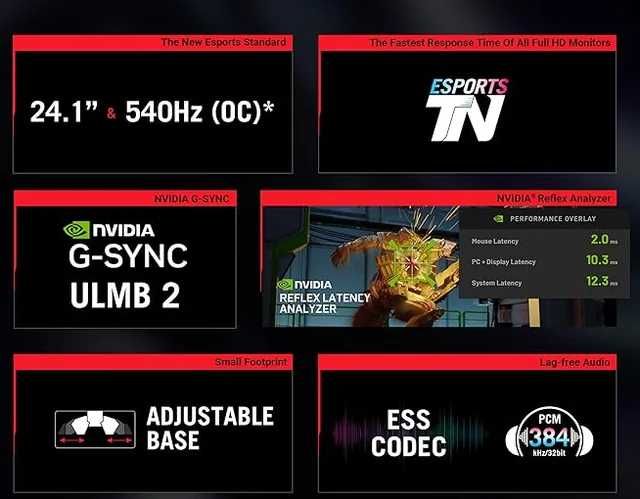 PG248QP Monitor NVIDIA