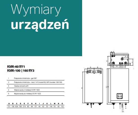 Pompa ciepła split 10kW KAISAI KMK-100RY3+KHA-10RY1 Od Ręki