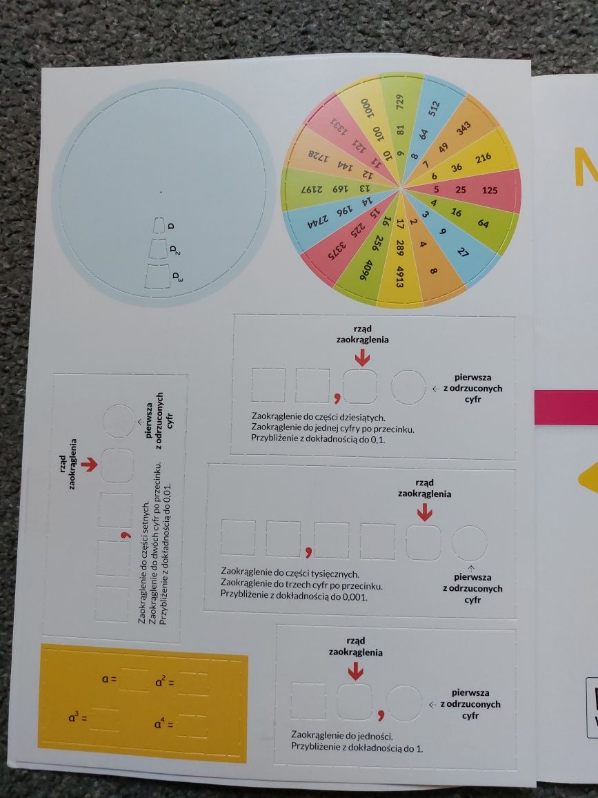 Matematyka klasa 7, repetytorium,  pomoc edykacyjna