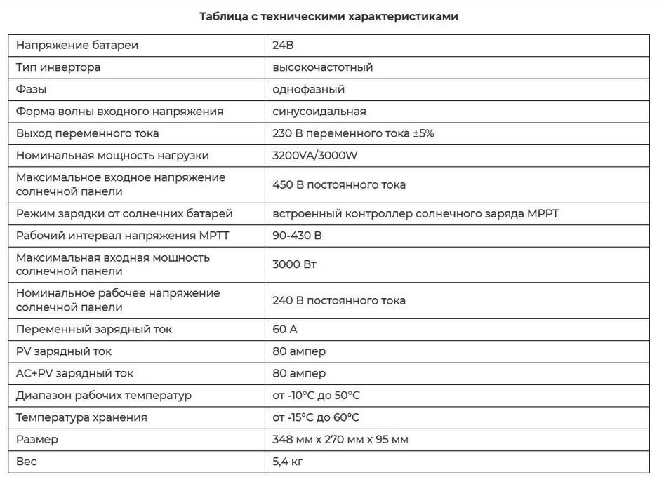 Гибридный Инвертор Powmr 3.2H-24V 3000W Інвертор для соняшних панелей