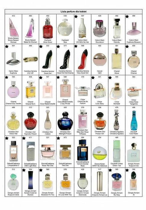 Woda perfumowana 583 chloe rose tangerine