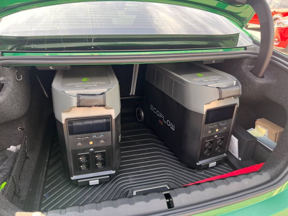 Офіційна Ekoflow delta pro 3600