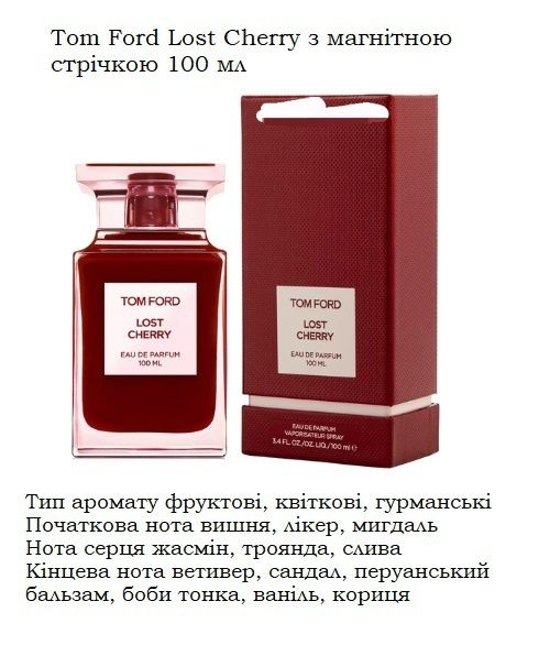 Духи відомих брендів, ціни різні