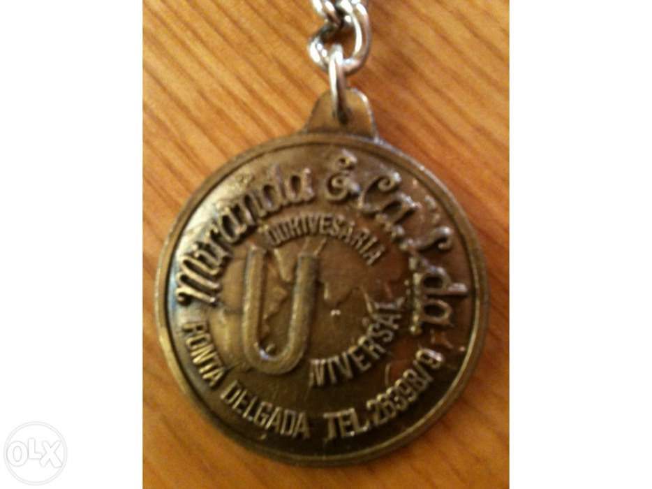 Porta-chaves para colecionadores