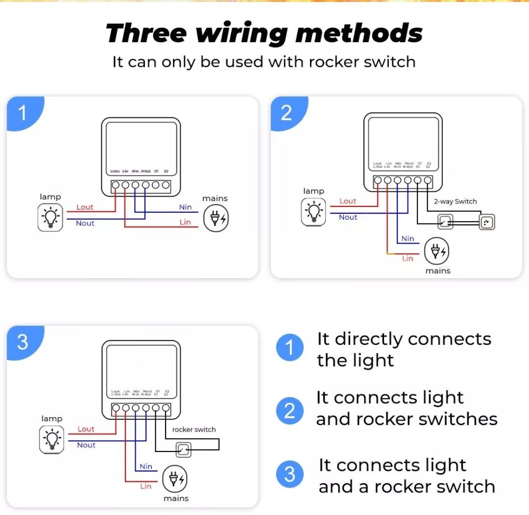 Włącznik światła Smart Home wifi