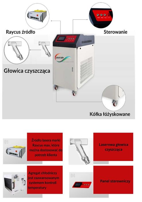 Czyszczarka laserowa 2000W Fiber Mobilna Piaskowanie Raycus