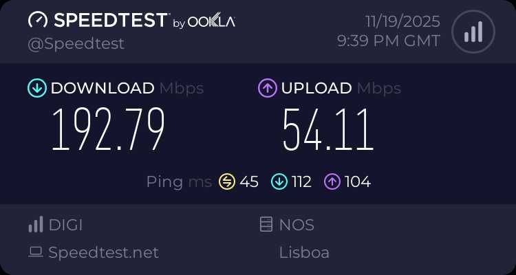 Xiaomi Router 5G - Viva a liberdade da Net Móvel sem fidelizações!